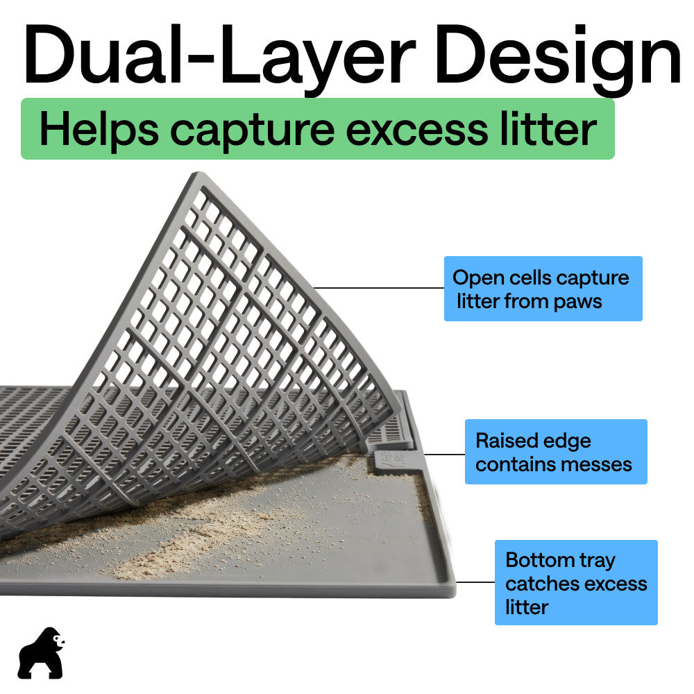 Double Silicone Cat Litter Mat