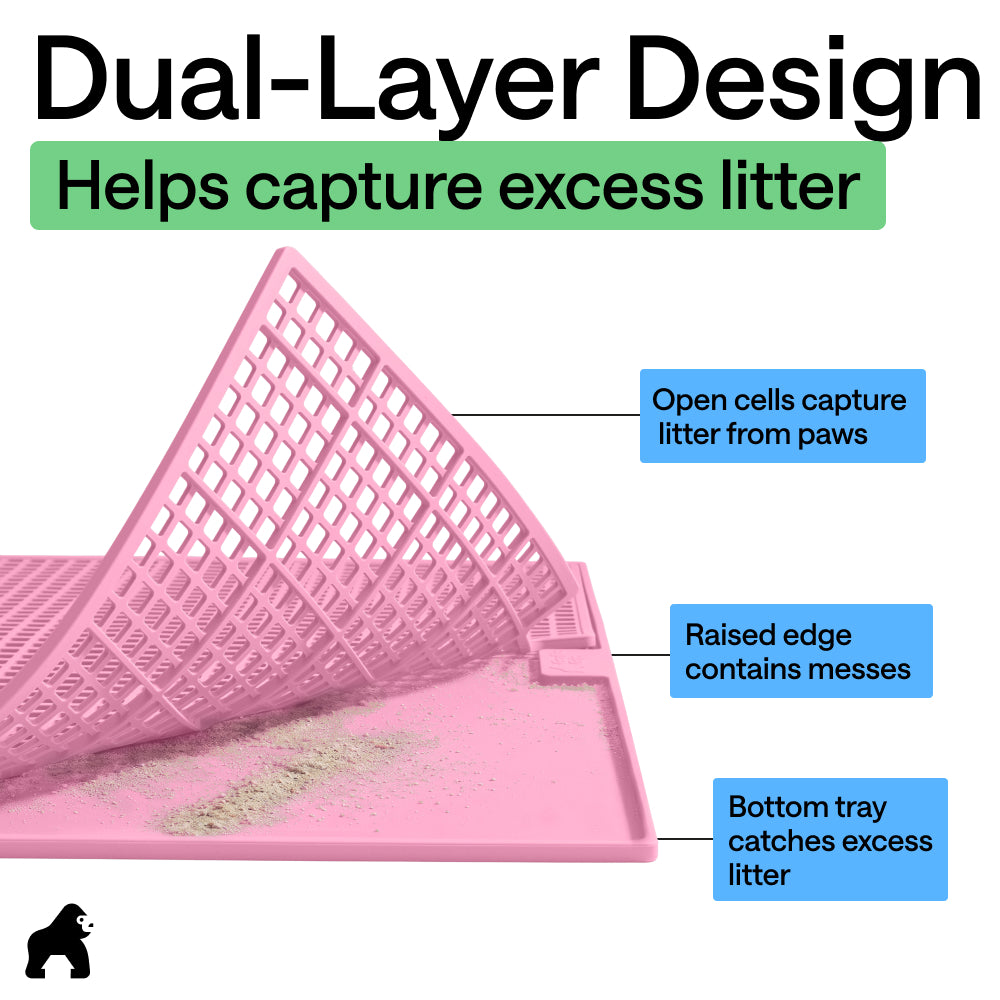 Double Silicone Cat Litter Mat