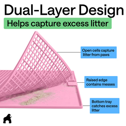 Double Silicone Cat Litter Mat