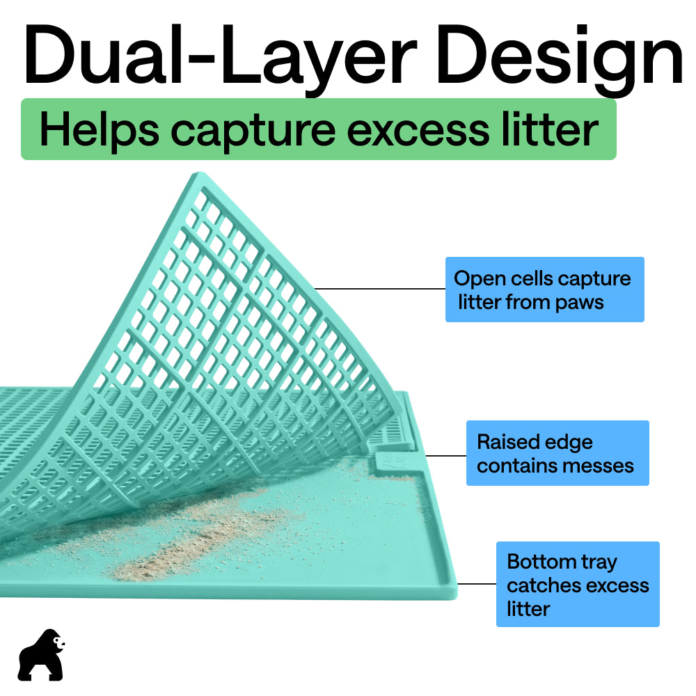 Double Silicone Cat Litter Mat