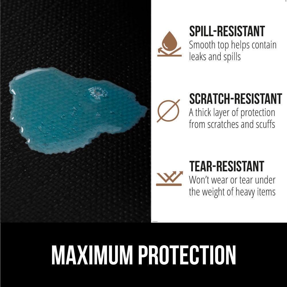 DripGuard Liner  Gorilla Grip   