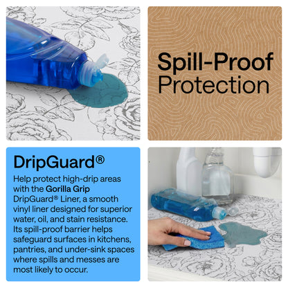 DripGuard® Liner