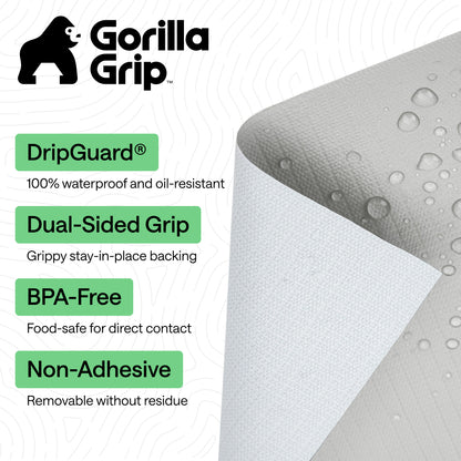 DripGuard® Liner