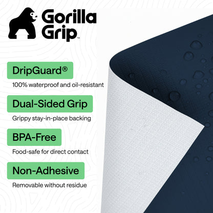 DripGuard® Liner