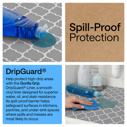 DripGuard® Liner