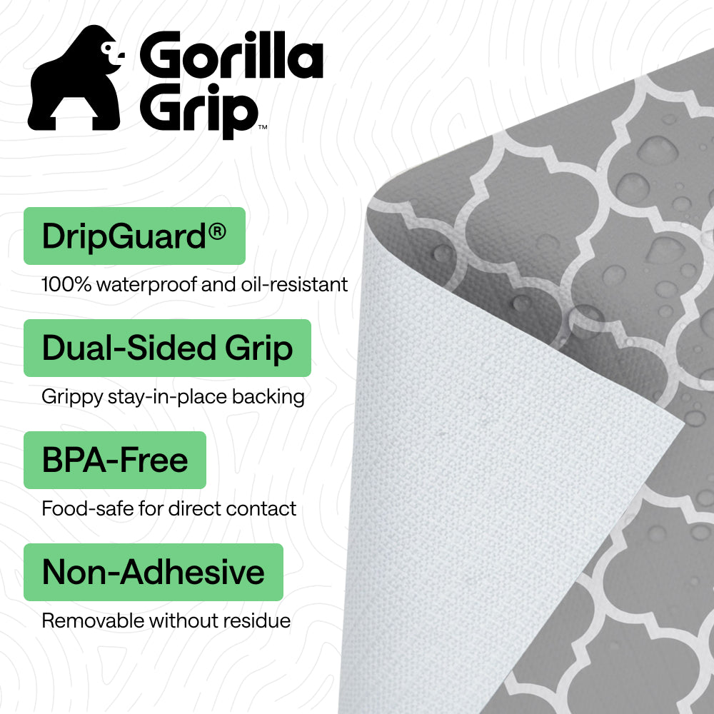 DripGuard® Liner