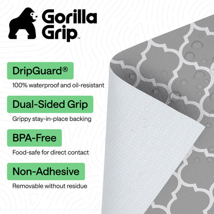 DripGuard® Liner
