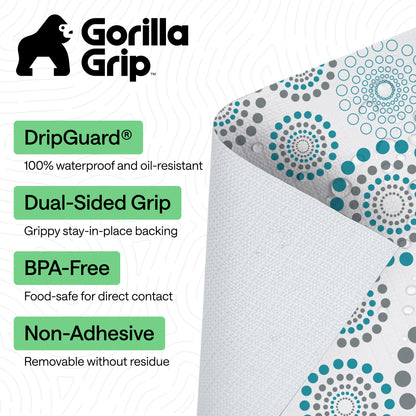 DripGuard® Liner