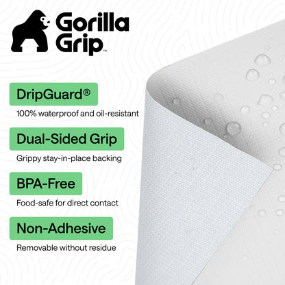 DripGuard® Liner