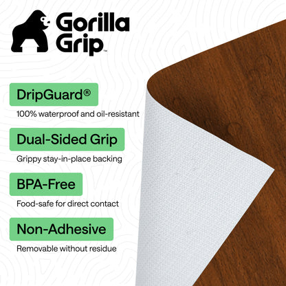 DripGuard® Liner