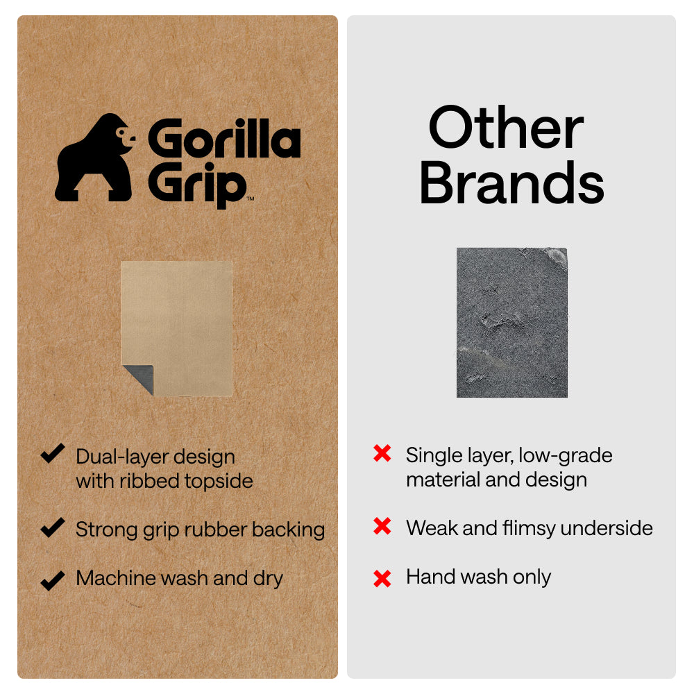 Felt Cat Litter Mat Gorilla Grip