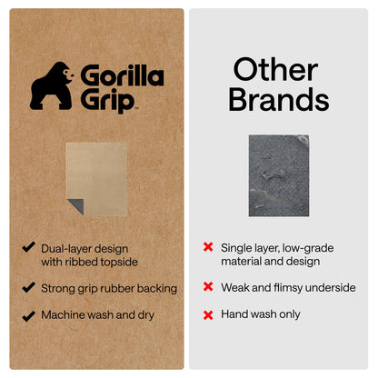 Felt Cat Litter Mat Gorilla Grip