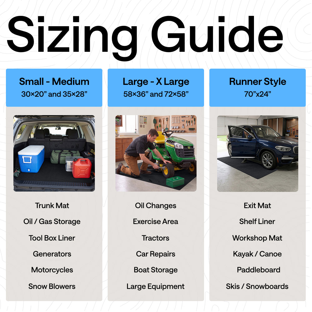 Garage Floor Mat