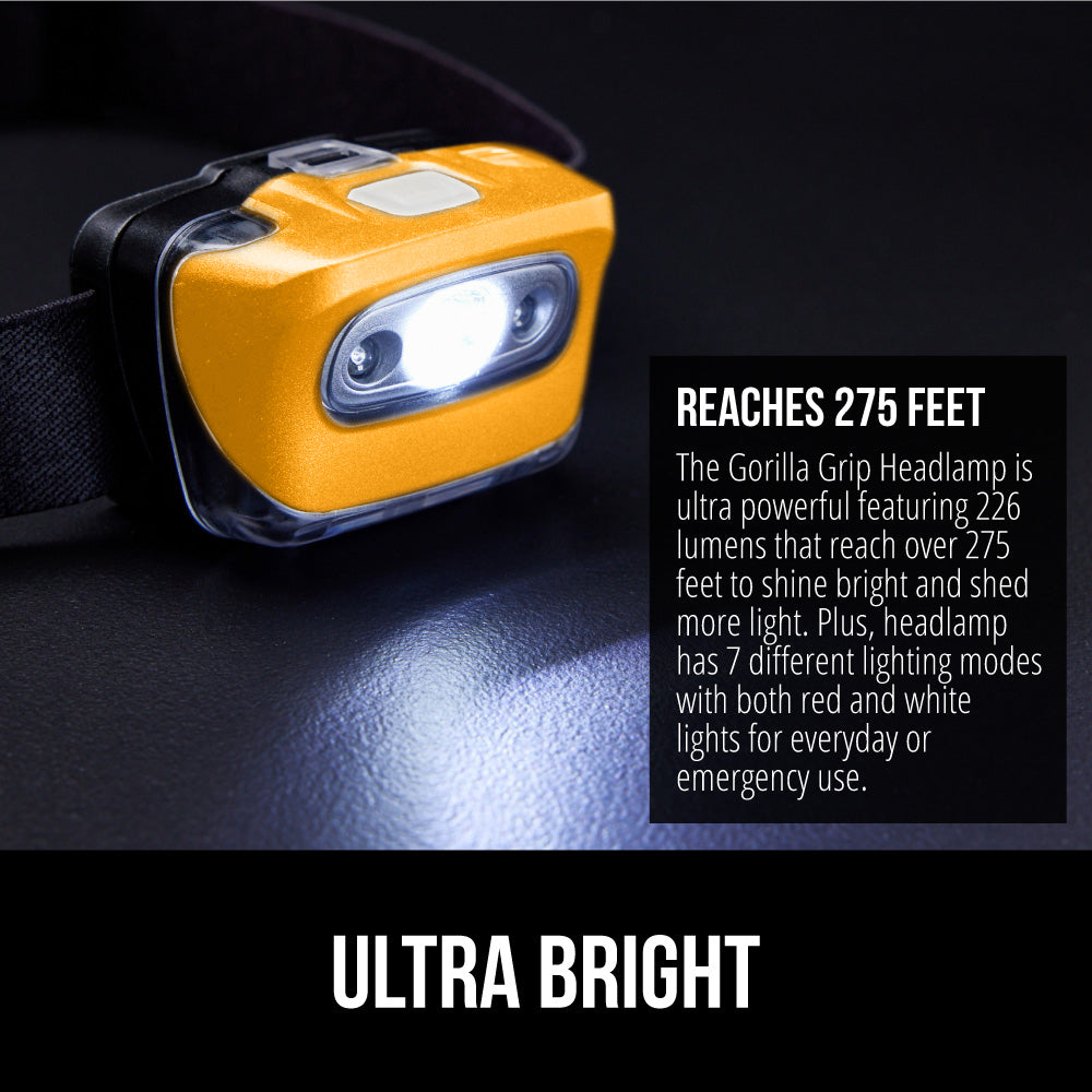 Headlamp  Gorilla Grip   