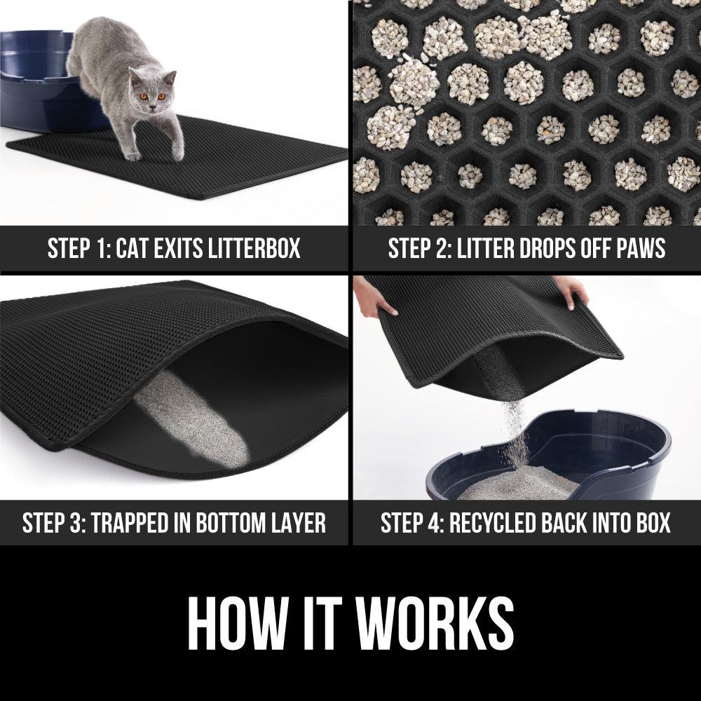 Honeycomb Cat Litter Mat  Gorilla Grip   