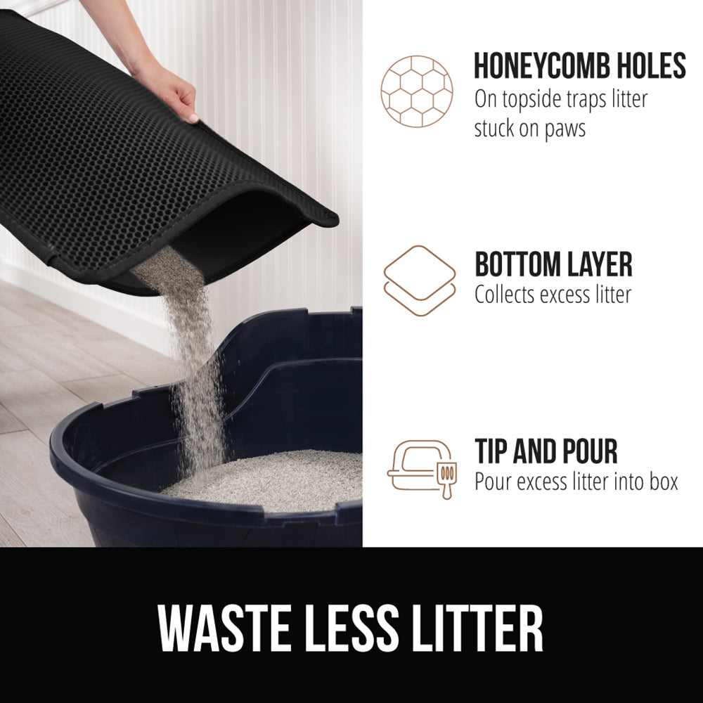 Honeycomb Cat Litter Mat  Gorilla Grip   