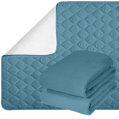 Incontinence Pad  Gorilla Grip Sky Blue 34" x 36" 2 Pack 