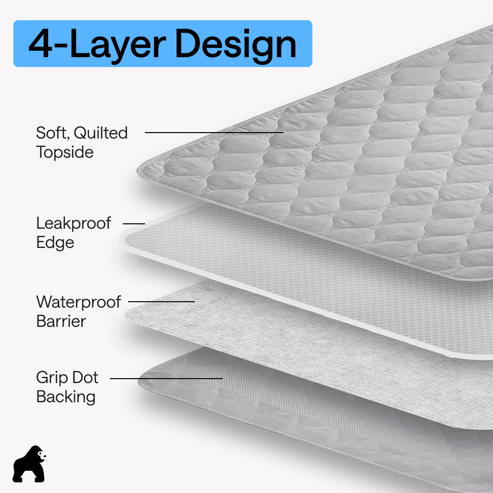 Incontinence Pad