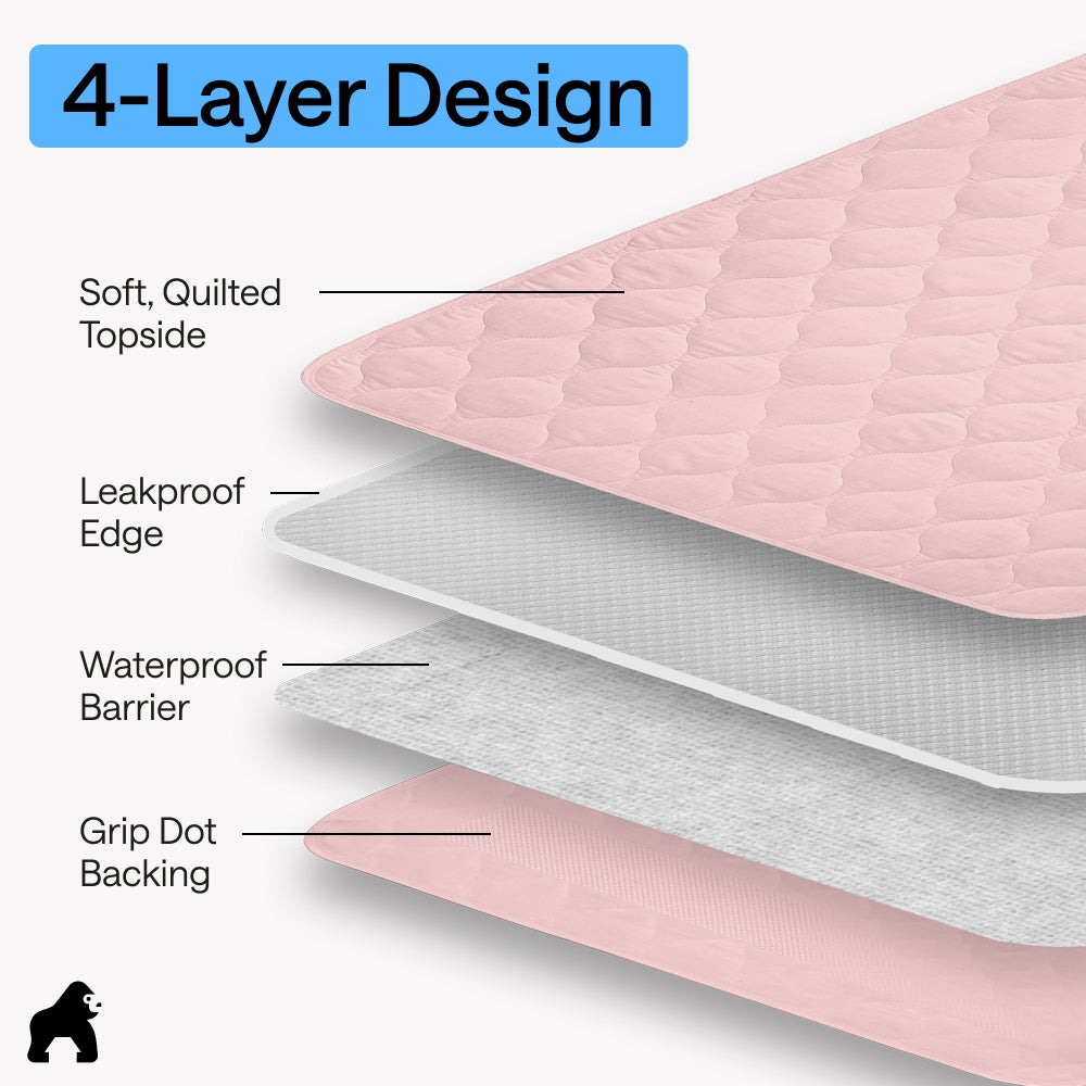 Incontinence Pad