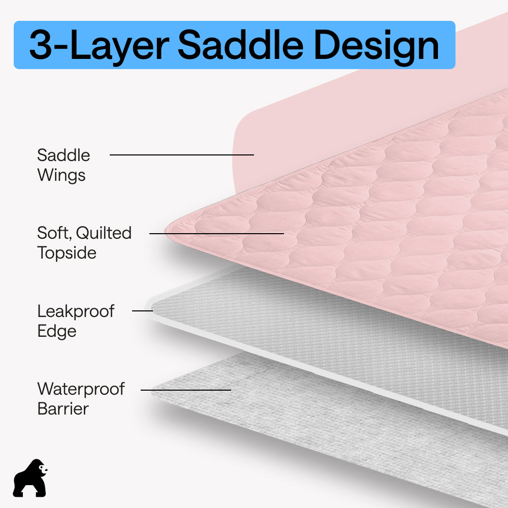 Incontinence Pad