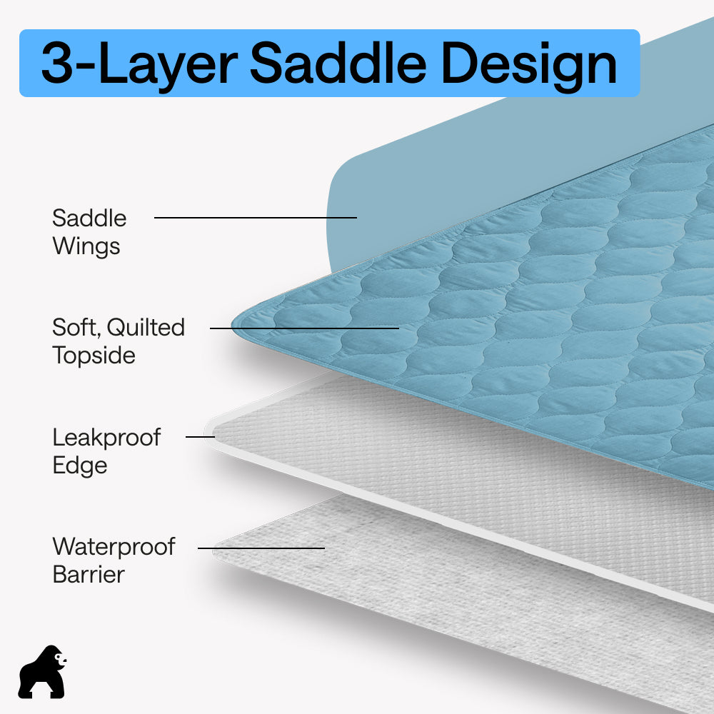 Incontinence Pad
