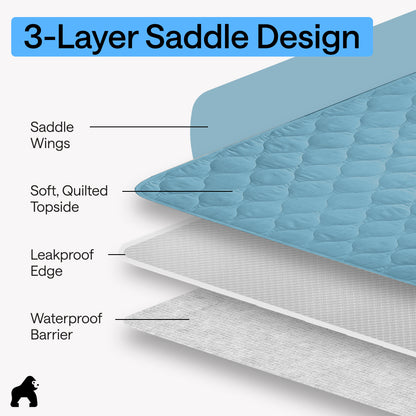 Washable Bed Pads