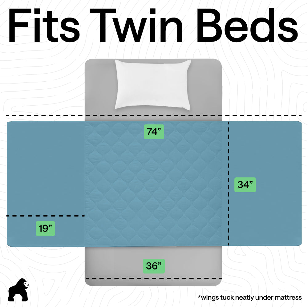 Incontinence Pad