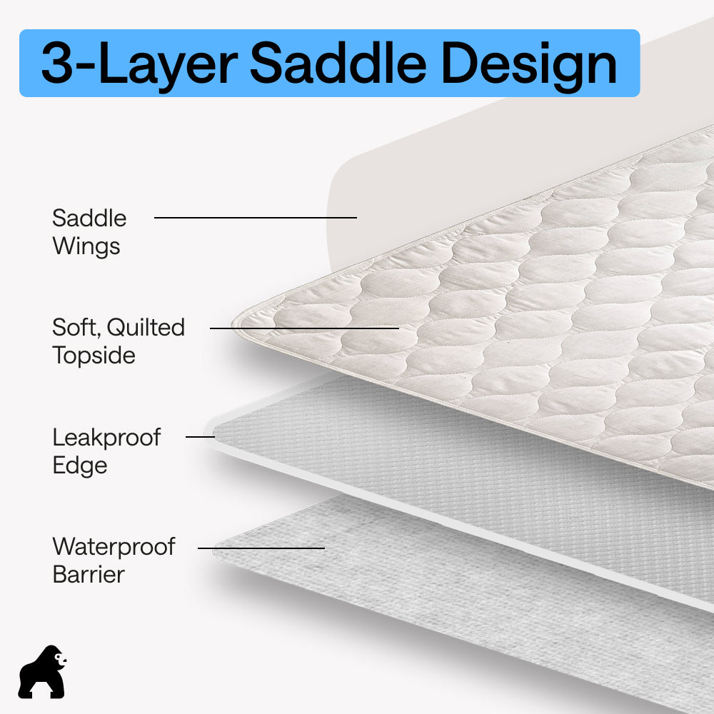 Incontinence Pad