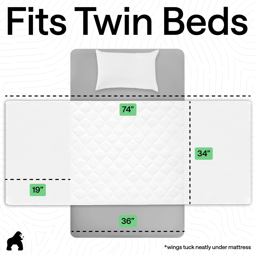 Incontinence Pad