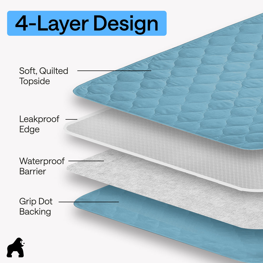 Incontinence Pad