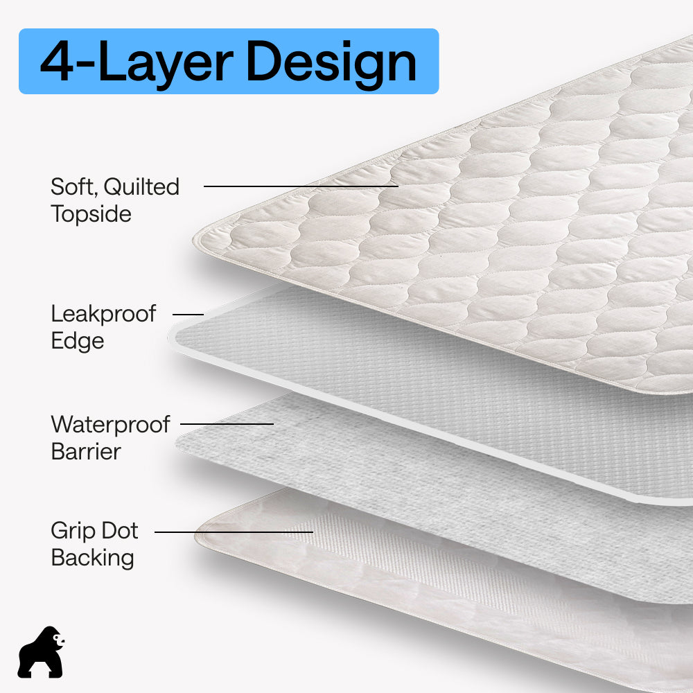 Incontinence Pad
