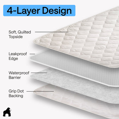 Incontinence Pad