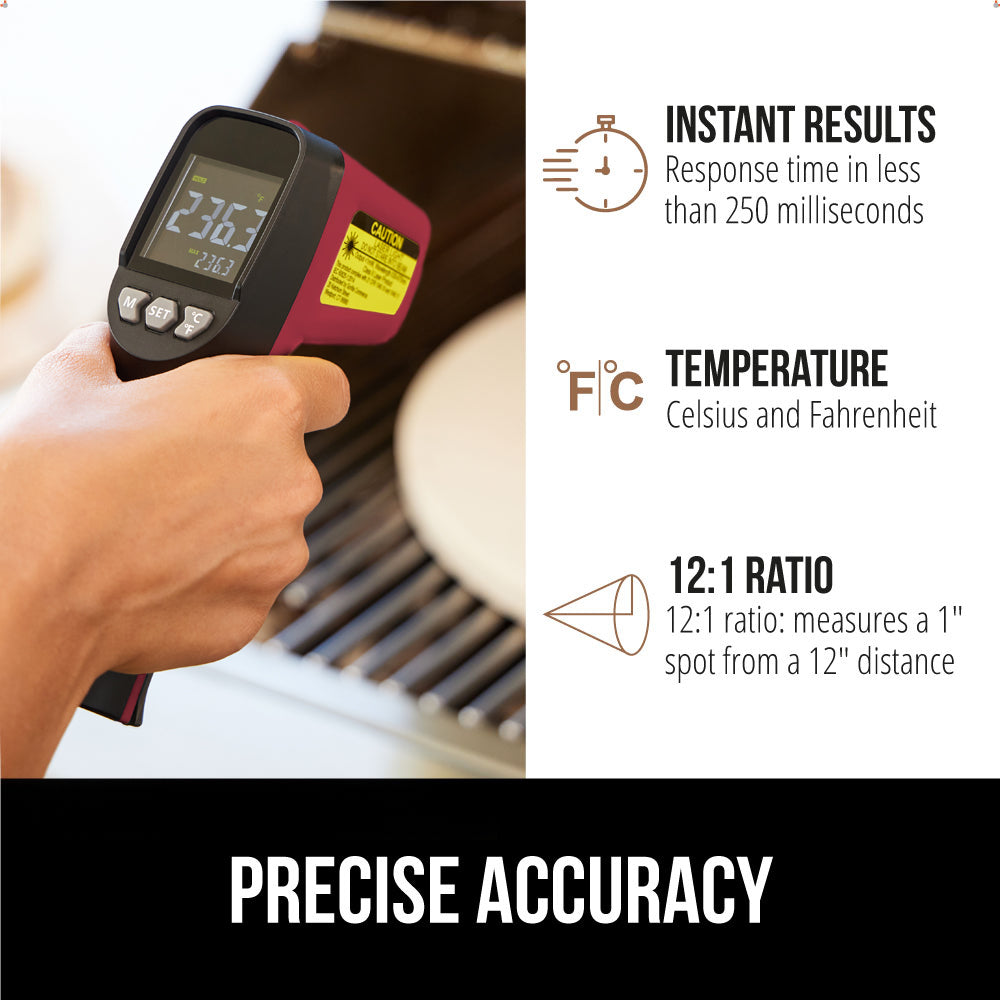 Infrared Thermometer  Gorilla Grip   