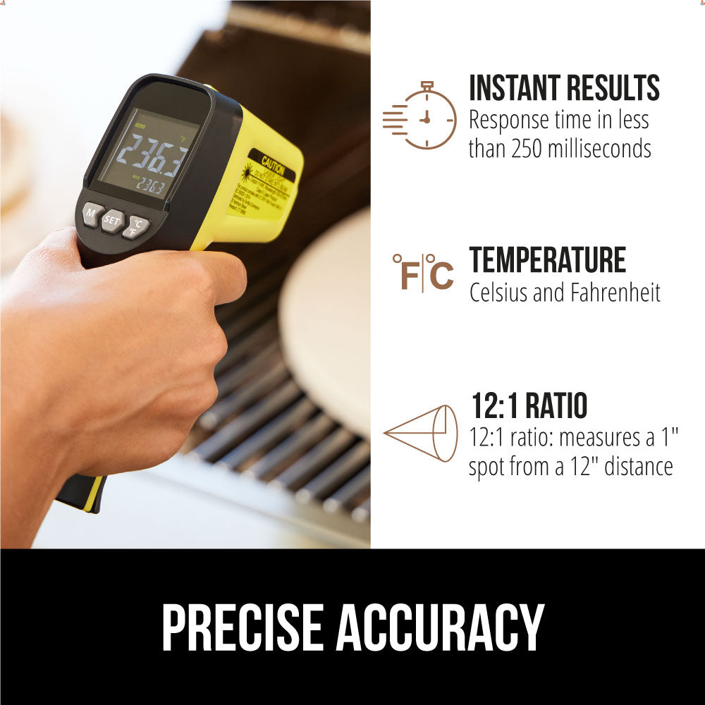 Infrared Thermometer  Gorilla Grip   