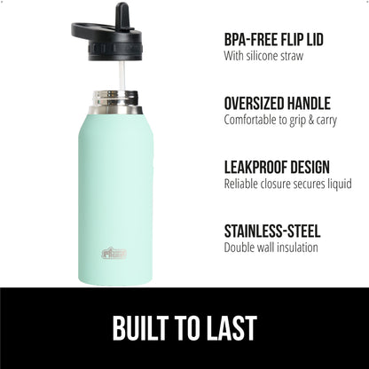 Insulated Water Bottle