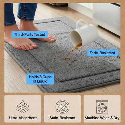 Kitchen Mat Gorilla Grip