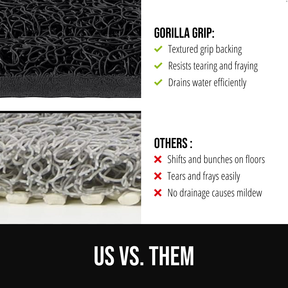 Loofah Bath Mat Gorilla Grip