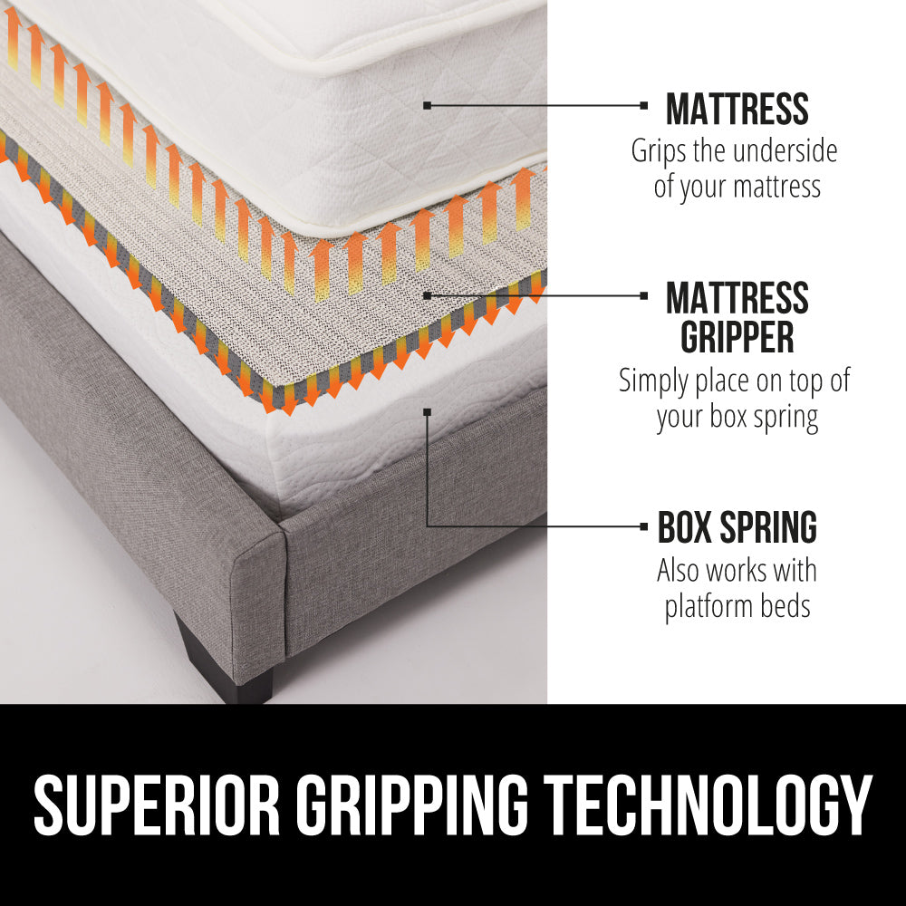 Mattress Gripper  Gorilla Grip   