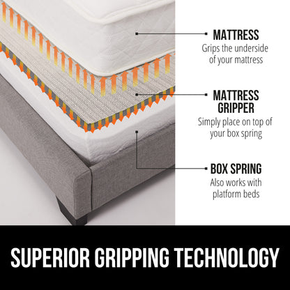 Mattress Gripper  Gorilla Grip   