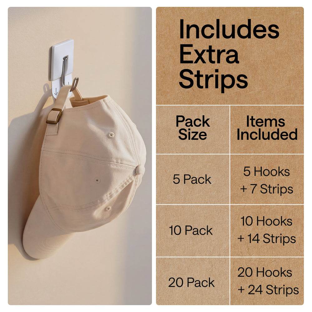 Metal Hooks Gorilla Grip