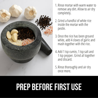 Mortar and Pestle Set Gorilla Grip