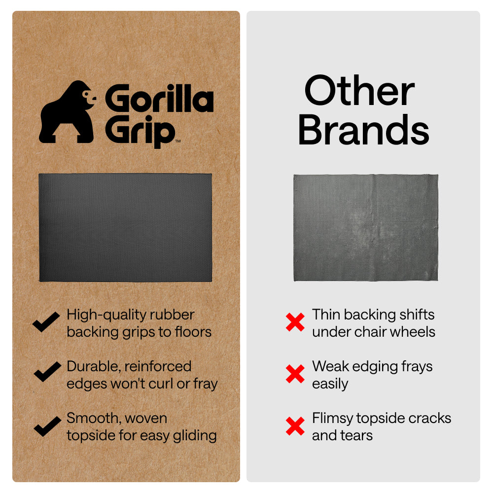 Chair Mat Gorilla Grip