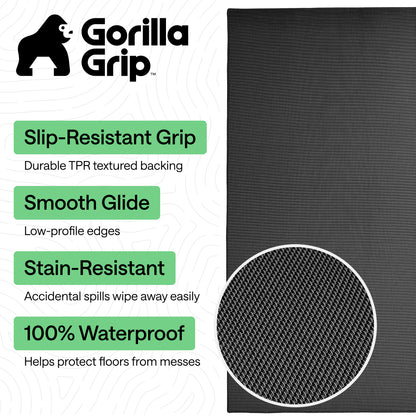 Chair Mat Gorilla Grip