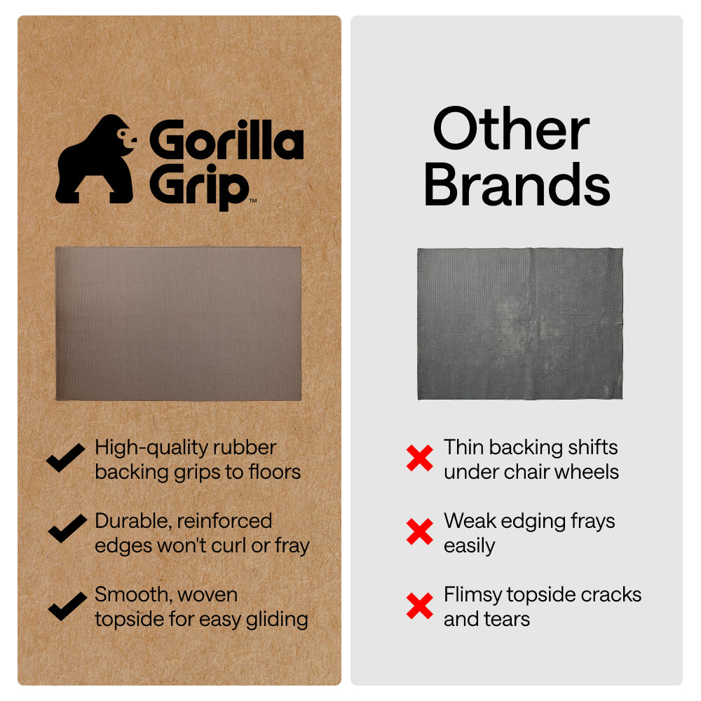 Chair Mat Gorilla Grip