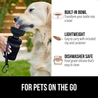 Pet Water Bottle  Gorilla Grip   