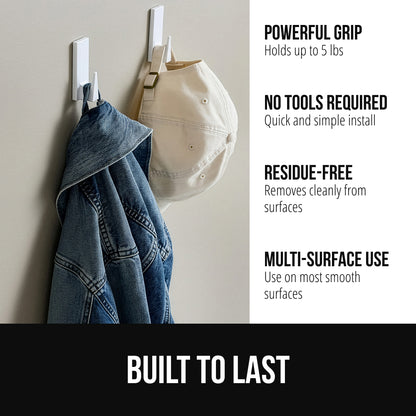 Removable Hooks Gorilla Grip