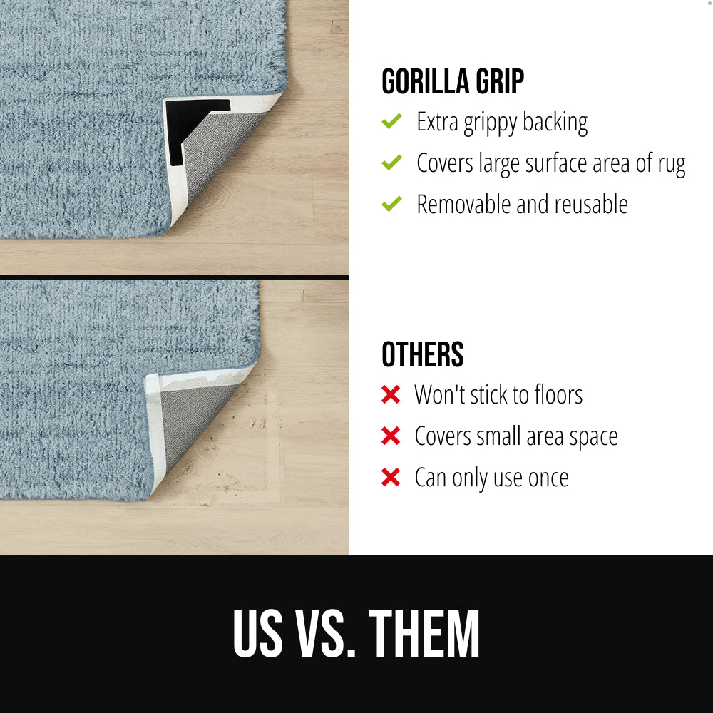 Rug Grippers Gorilla Grip