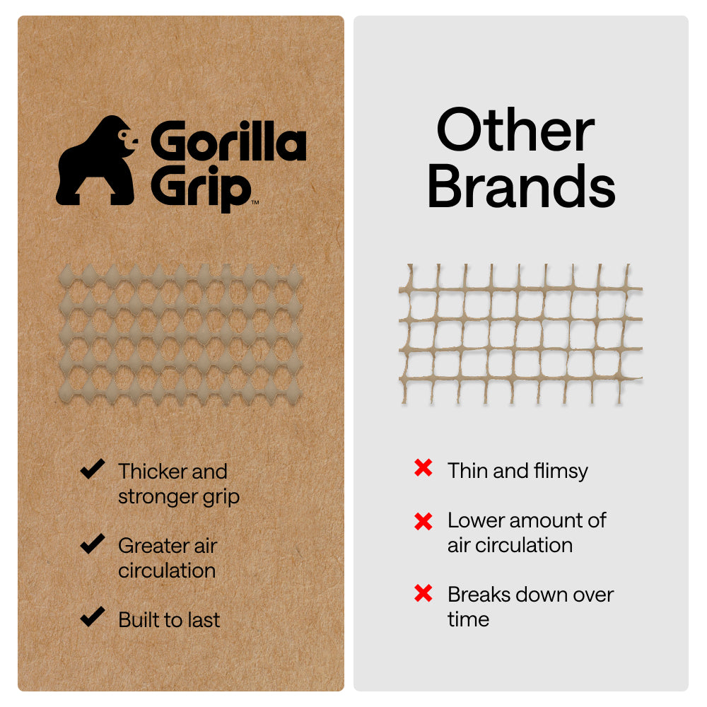 Slip Resistant Rug Pad Gorilla Grip