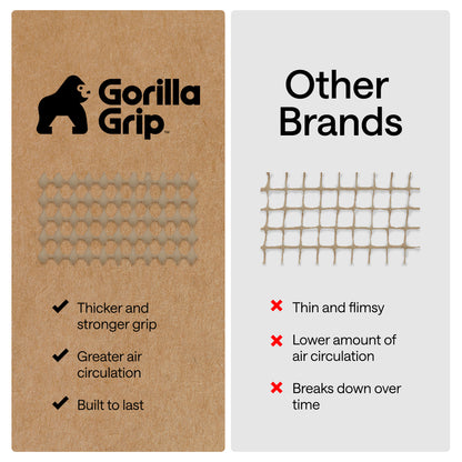 Slip Resistant Rug Pad Gorilla Grip
