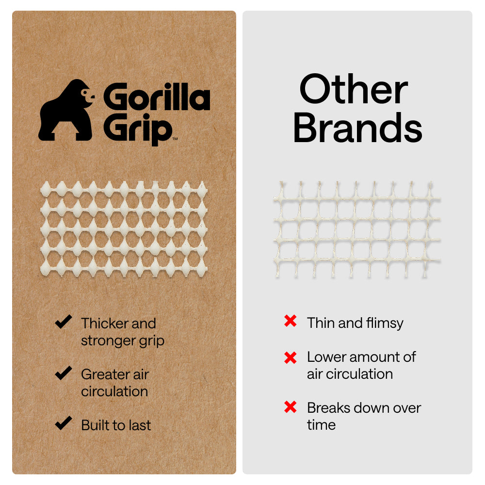 Slip Resistant Rug Pad Gorilla Grip